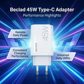 Beclad 45W Type-C Adapter