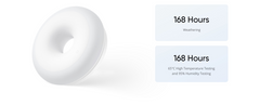 realme Motion Activated Night Light  | Infrared Motion Sensor RMH2007